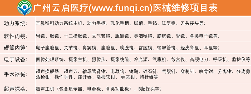 15889193613778.png 維修項目表.png